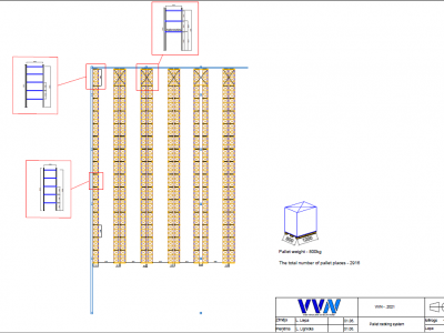 installation of pallet racks 16